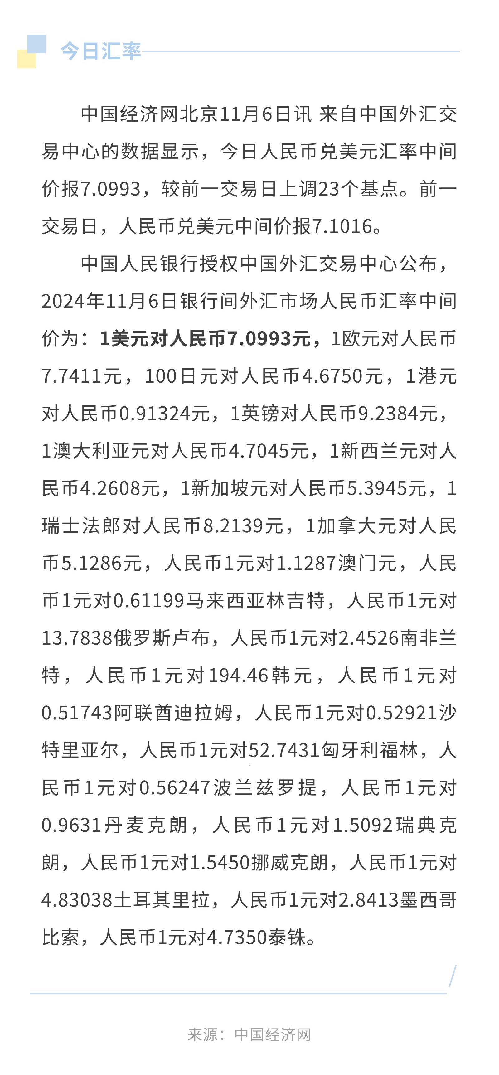 11月6日人民币兑美元中间价报7.0993，上调23个基点-普悦国际