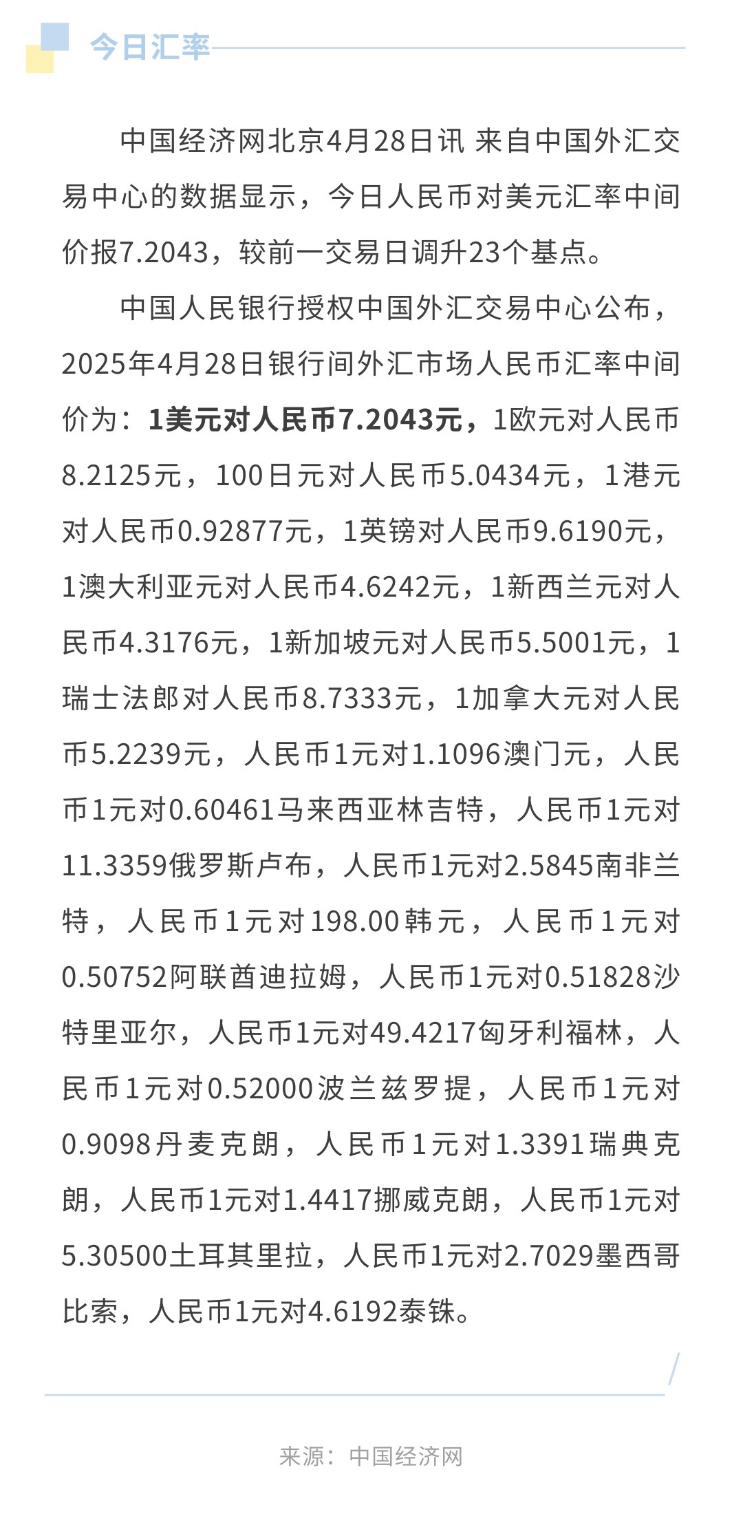 4月28日人民币兑美元中间价报7.2043，调升23个基点-普悦国际