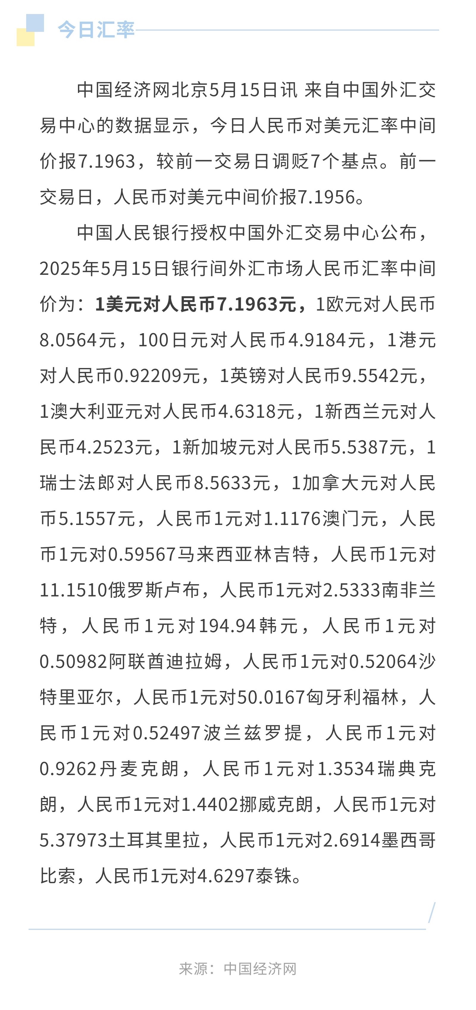 5月15日人民币兑美元中间价报7.1963，调贬7个基点-普悦国际